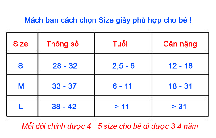 Quy đổi size giày patin cho bé